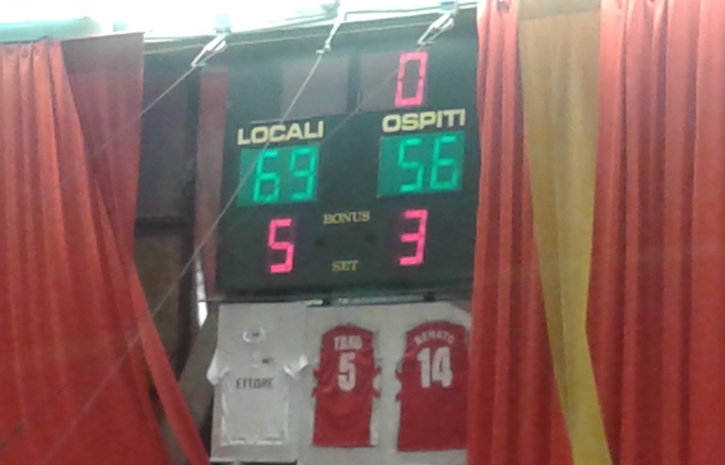Final_score_20151209